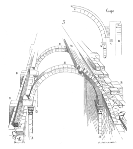 construction-arcs-doubleaux